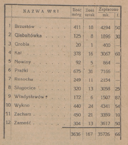 Zrzut ekranu 2018-12-08 19.13.29